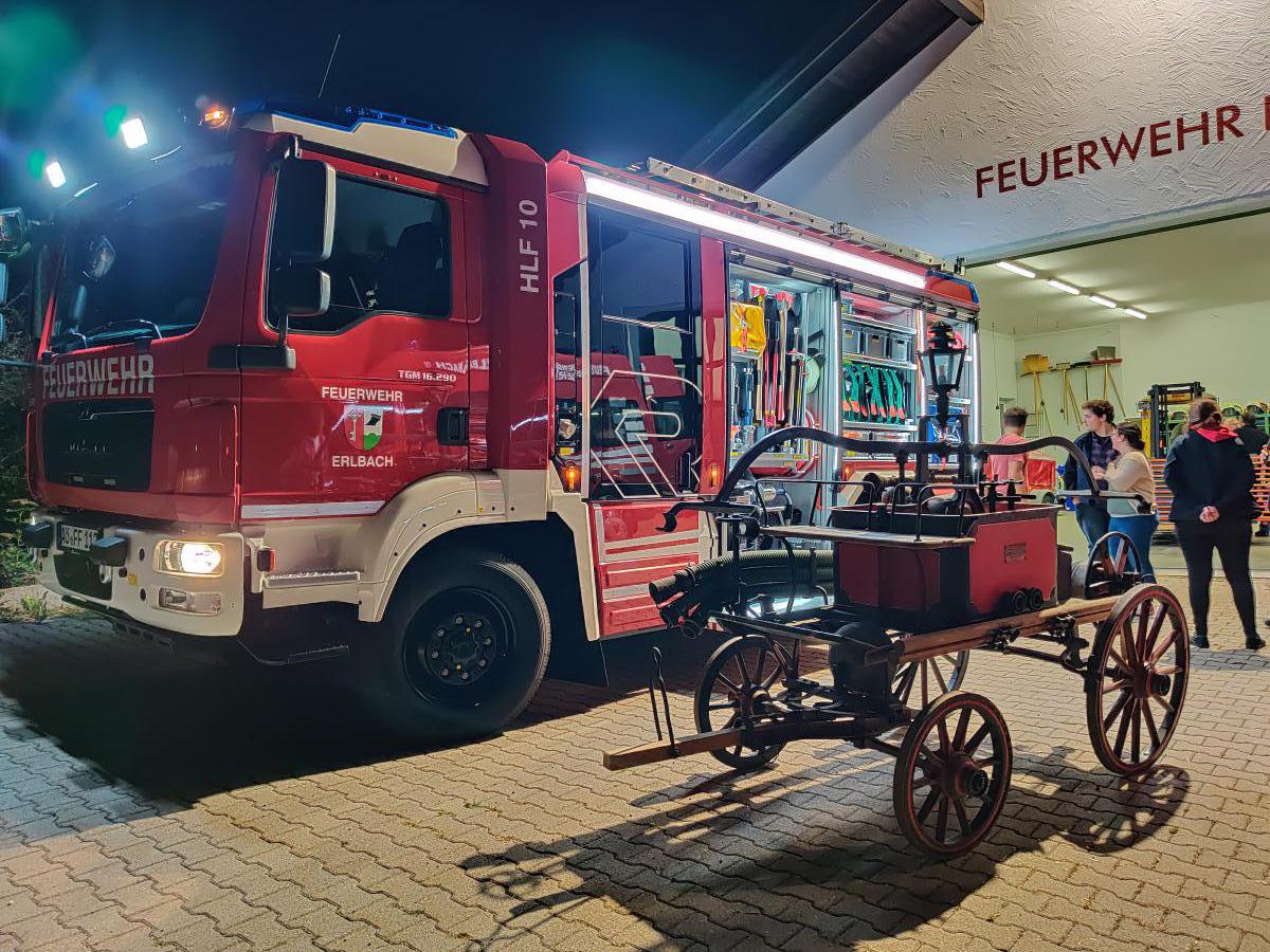 Dittlmann Fachbüro